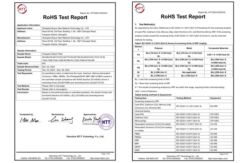 ROHS報告 -HTT202412223CH